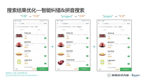 构建高效电商搜索引擎 软硬件开发的核心策略与实践