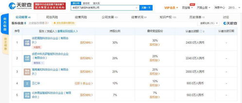 讯飞数码增资扩产，计算机软硬件开发迎来新阶段