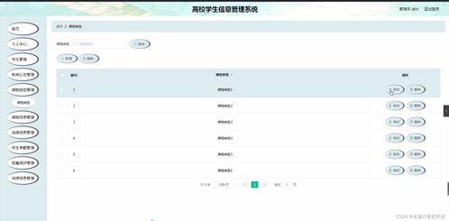 基于SpringBoot的高校学生信息管理系统设计与实现